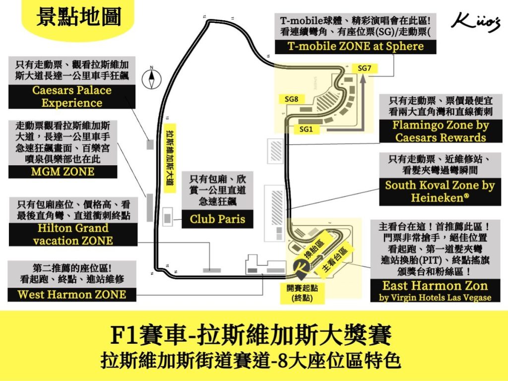 拉斯維加斯F1、F1拉斯維加斯、拉斯維加斯大獎賽、拉斯維加斯賽道