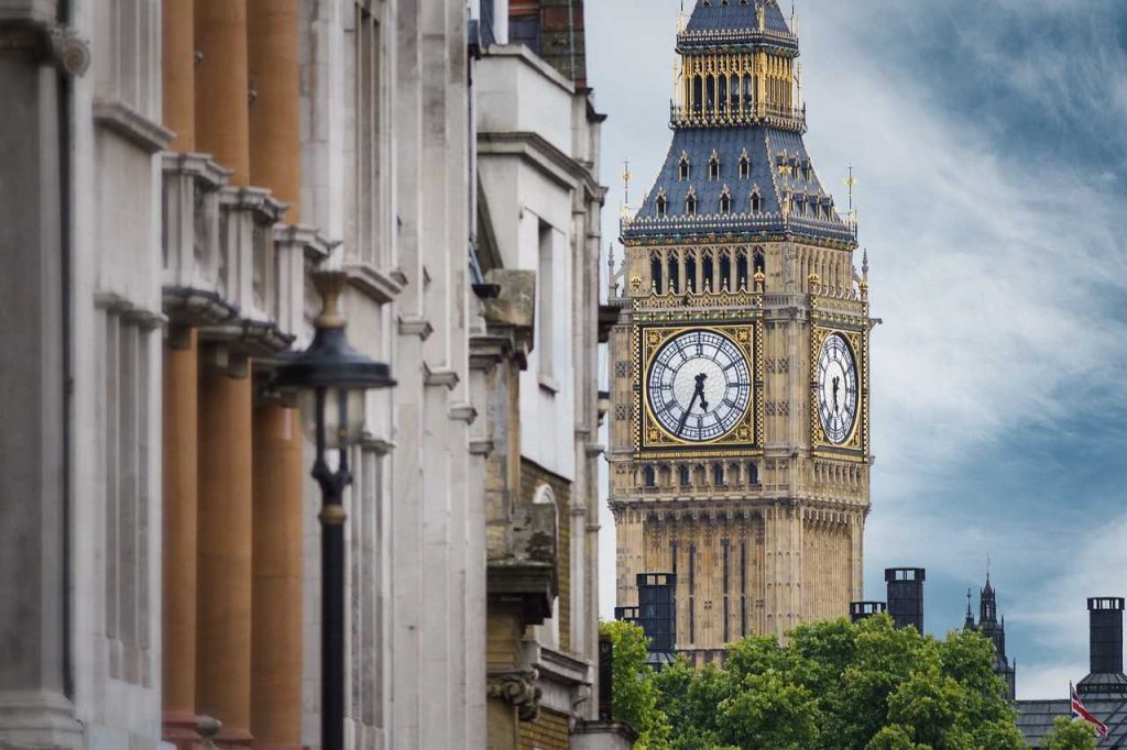 英國景點、倫敦景點