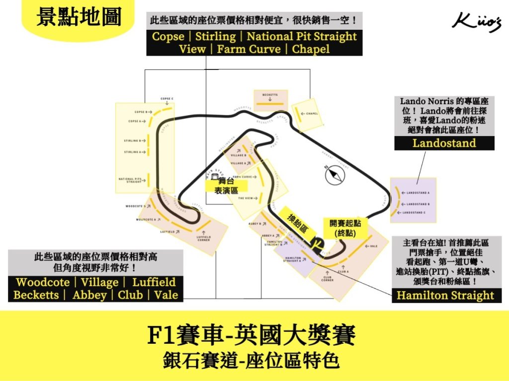 英國F1、英國大獎賽、F1賽車