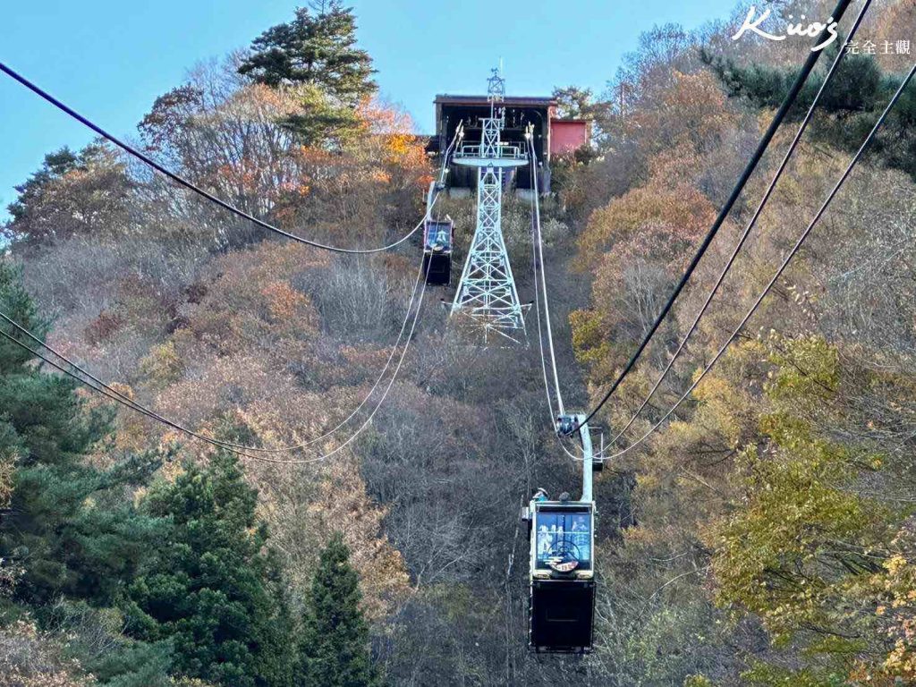 富士山景點、富士山旅遊、富士山纜車