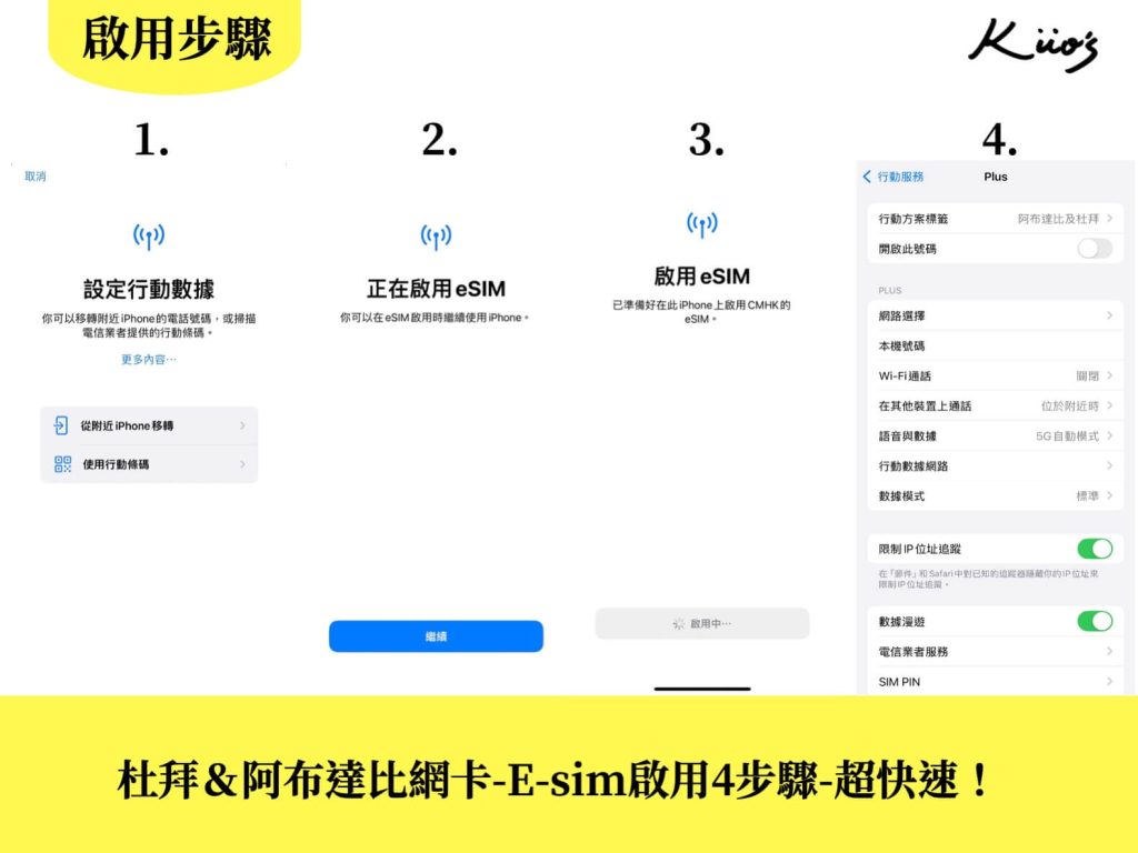 杜拜esim、杜拜網卡