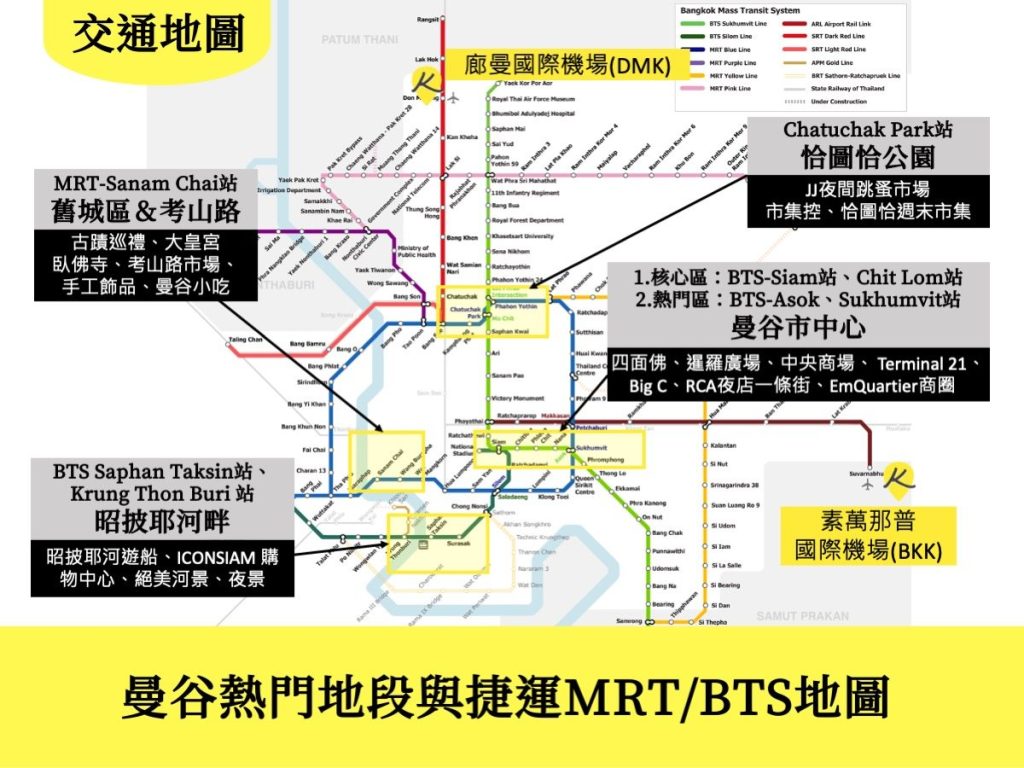 曼谷住宿、曼谷住宿推薦