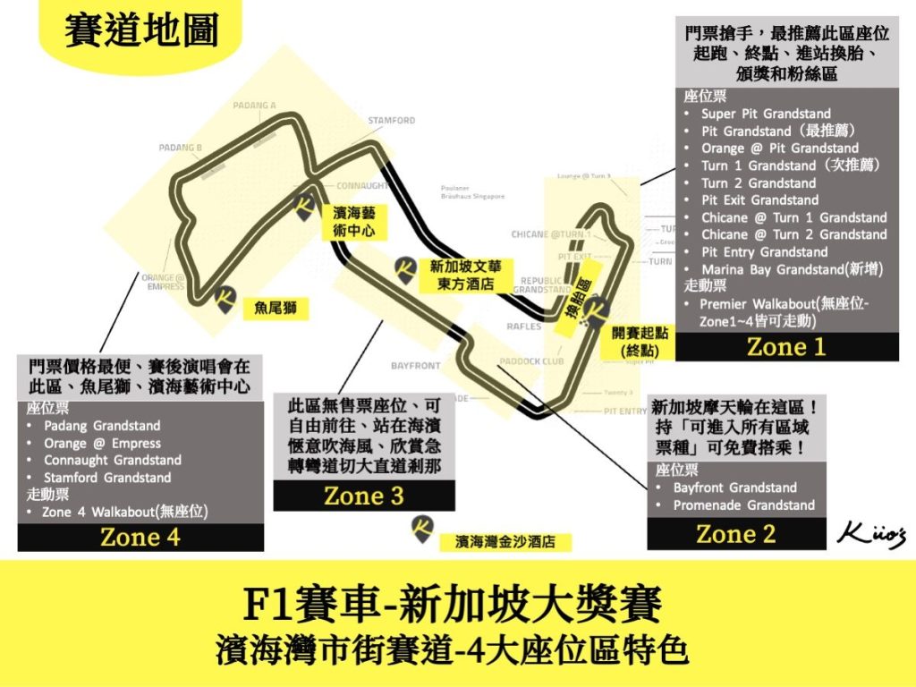 【2025 F1® 新加坡大獎賽】門票開賣!10/3-10/5票種全攻略、F1新加坡QA! 4 新加坡F1賽道