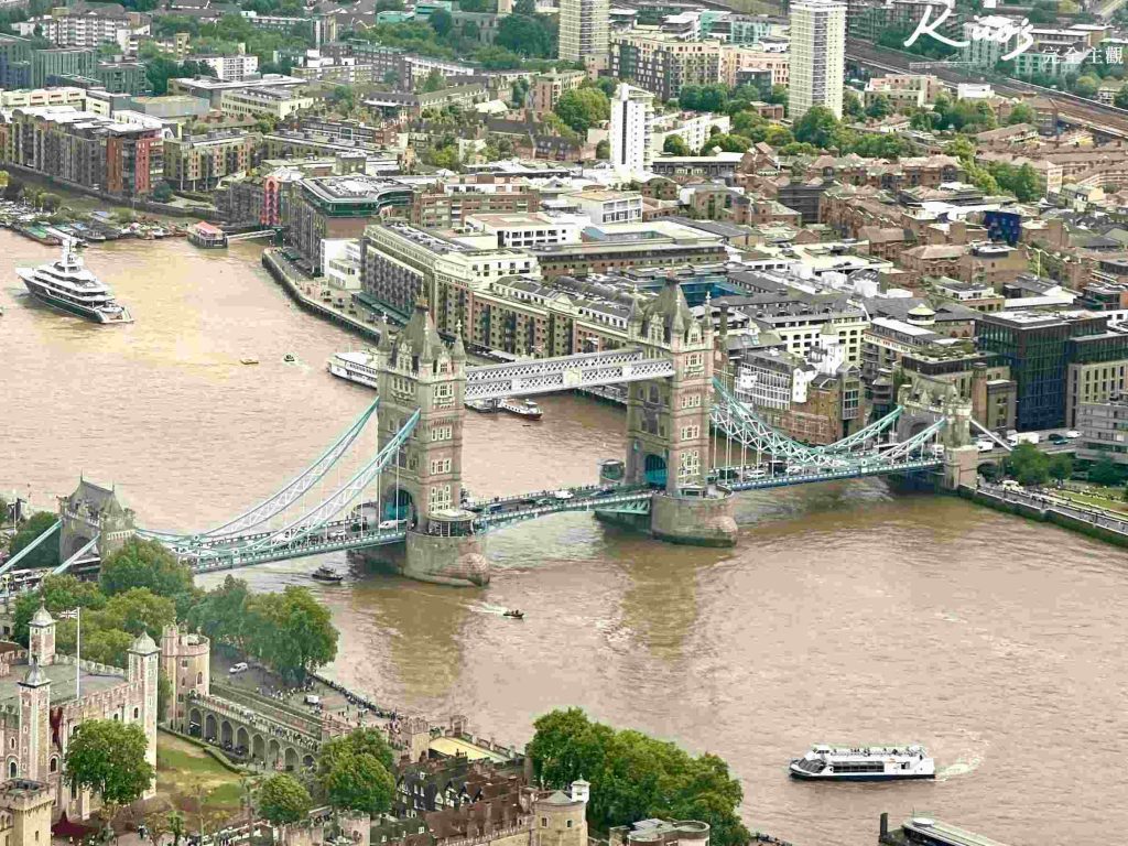 【英超】2025-26英超比賽、英超賽程、門票、交通住宿攻略! 9 英超