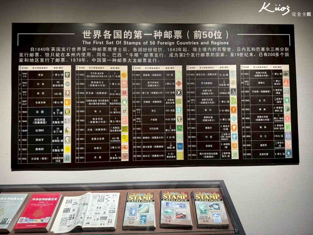 【2025最新!】上海景點.Top12必去.豫園.法租界.上海迪士尼! 48 20250416112506 0 9b4dbc