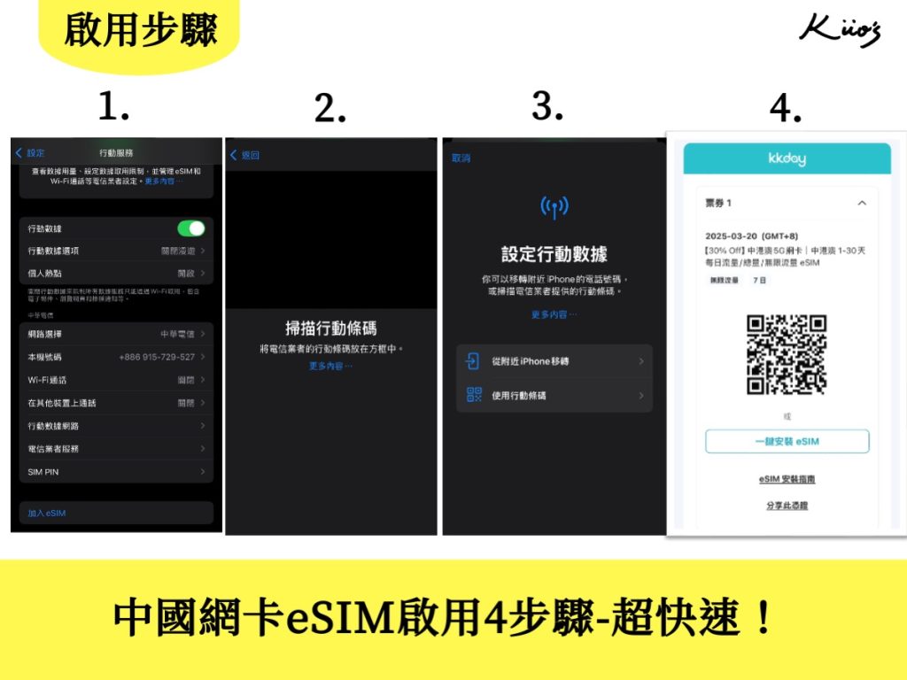 【中國網卡】2025中國網卡購買攻略!免翻牆、吃到飽、超值推! 10 中國網卡