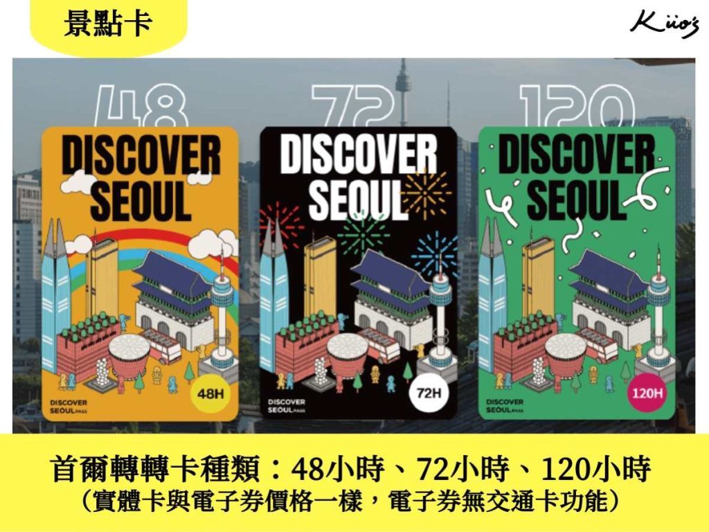 【首爾轉轉卡】2025首爾轉轉卡攻略、購票指南、這樣玩最划算! 3 20250522142345 0 500f6d