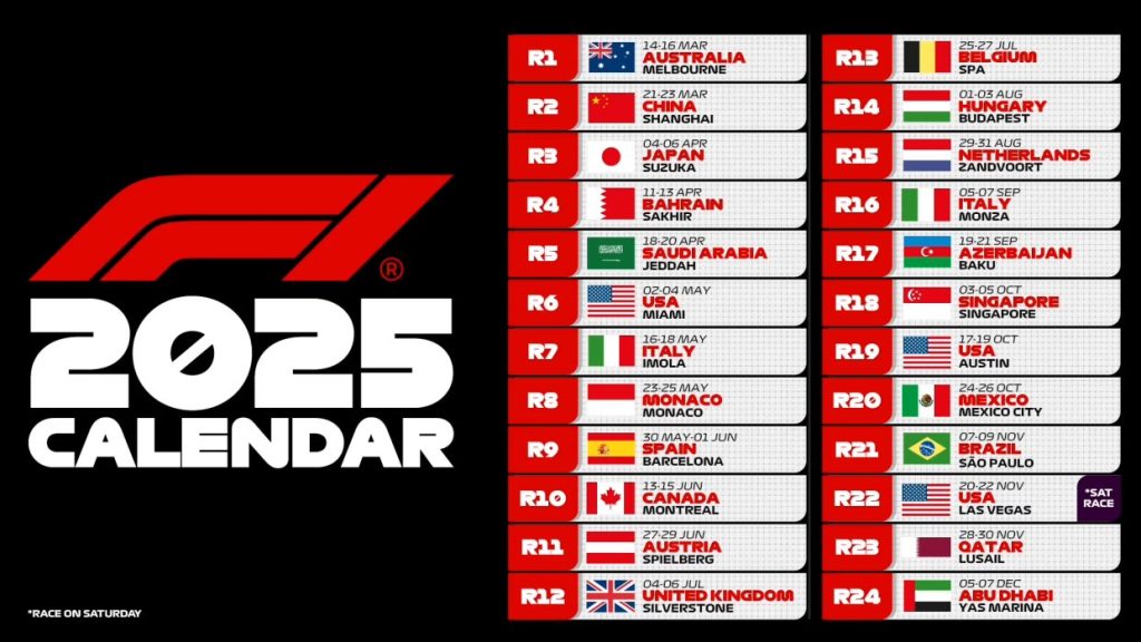 F1賽程