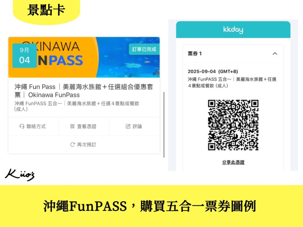 【2025沖繩FunPASS】沖繩 fun pass實際評價、怎麼用最省?景點五合一! 6 20250917181518 0 d98b24