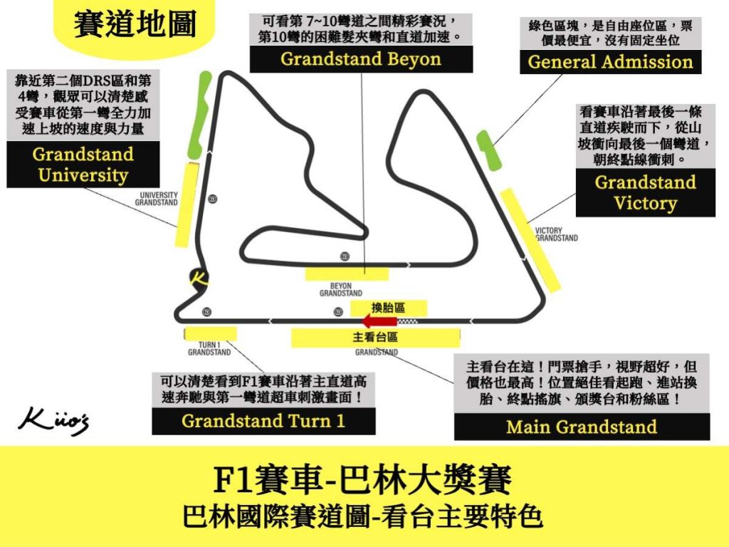 【2026 F1®巴林大獎賽】4/10-4/12 賽道選位、購票攻略! 6 20251014100044 0 05cd07