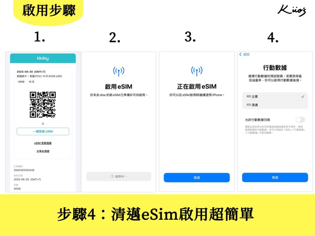 【2025清邁網卡】必買清邁eSIM!清邁eSIM安裝圖解步驟! 7 20251028131605 0 b5bee2