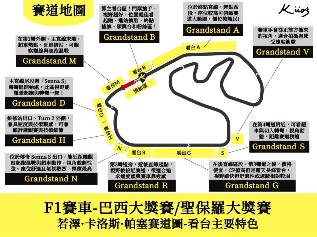 【2025 F1®聖保羅大獎賽】11/7-11/9巴西F1還有票!購票選位攻略! 5 20251029104616 0 c022e2