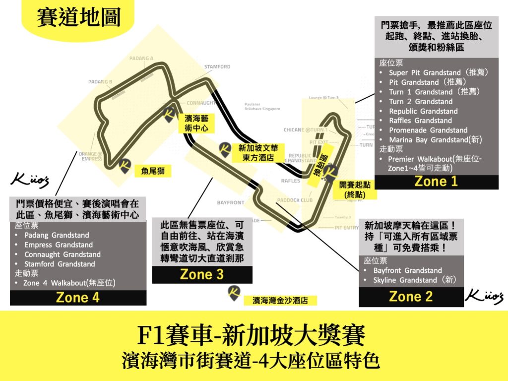 新加坡f1賽道地圖_2026