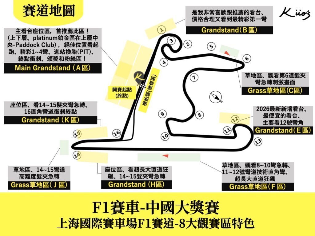【2026 F1® 中國大獎賽】3/13-15 門票開賣!上海F1體驗、花費多少? 7 上海F1賽道地圖2026年版