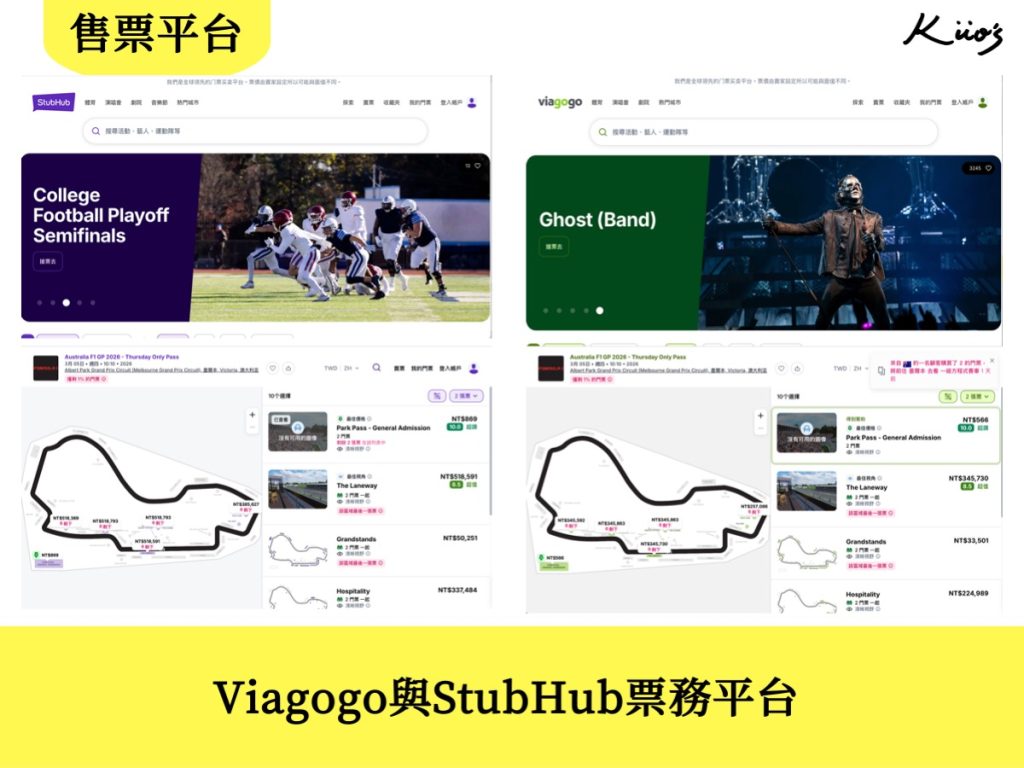Viagogo與StubHub