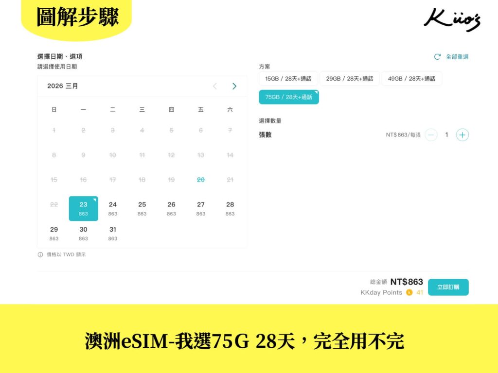 【澳洲eSIM】2026最新澳洲網卡推薦!澳洲eSIM推薦吃到飽、必買! 7 澳洲esim