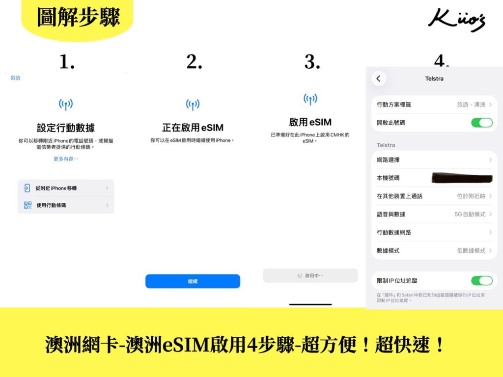【澳洲eSIM】2026最新澳洲網卡推薦!澳洲eSIM推薦吃到飽、必買! 9 澳洲esim